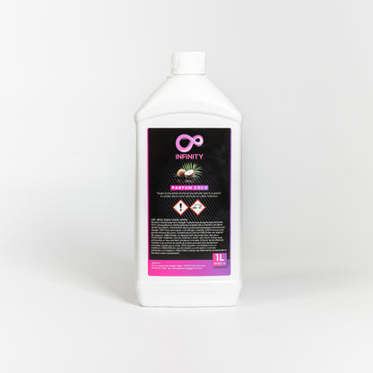 Parfum Coco